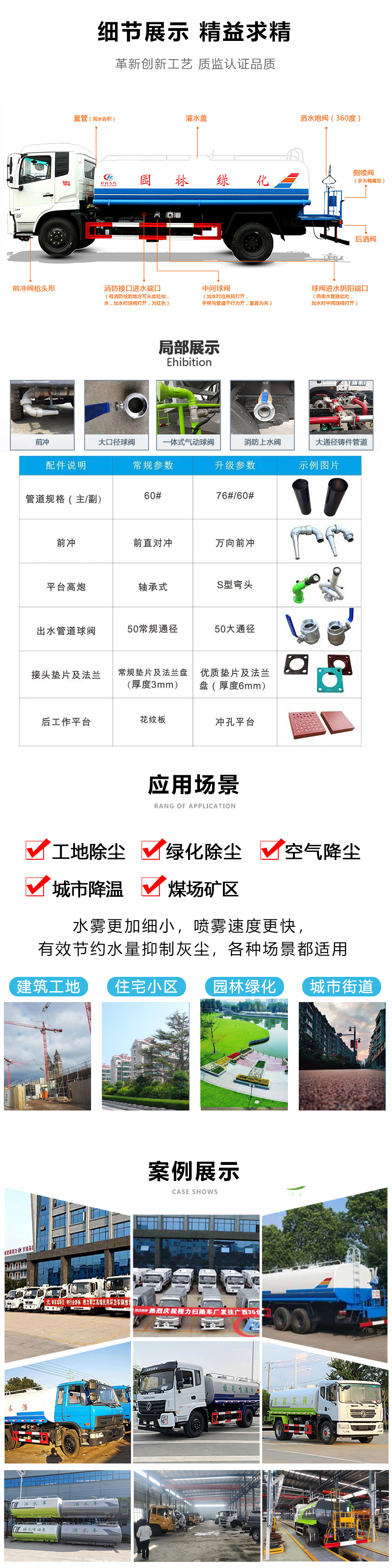 凱馬2方藍牌灑水車