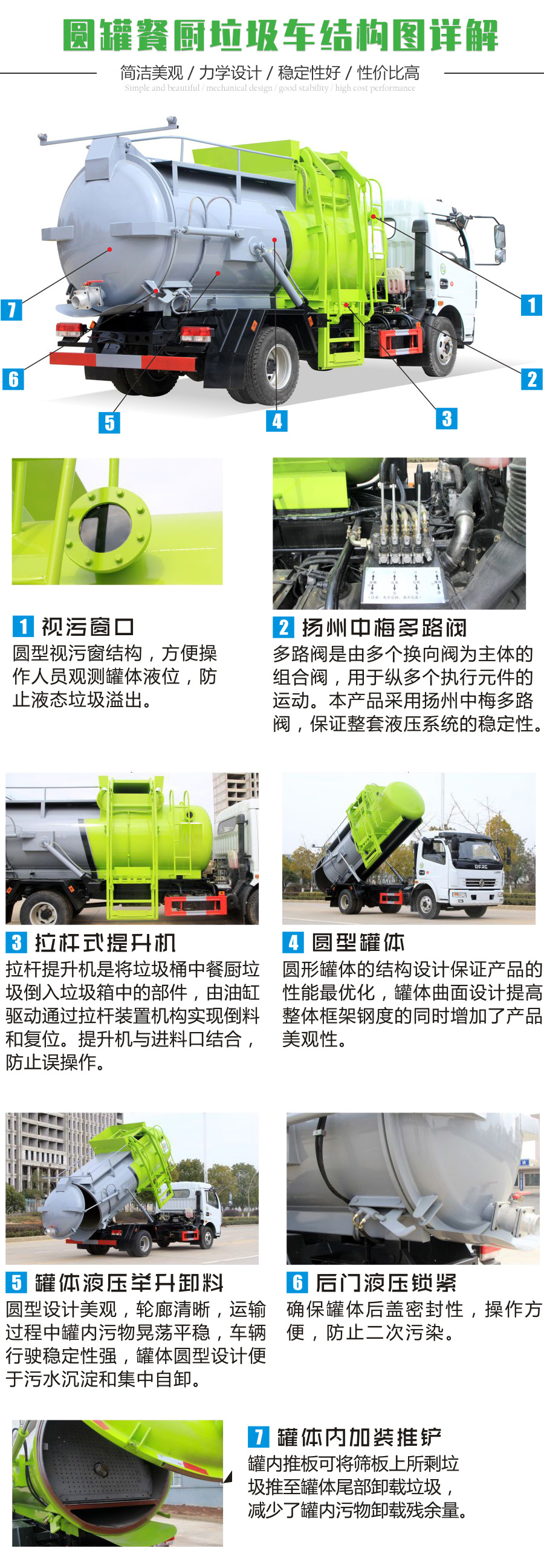 東風(fēng)華神餐廚垃圾車